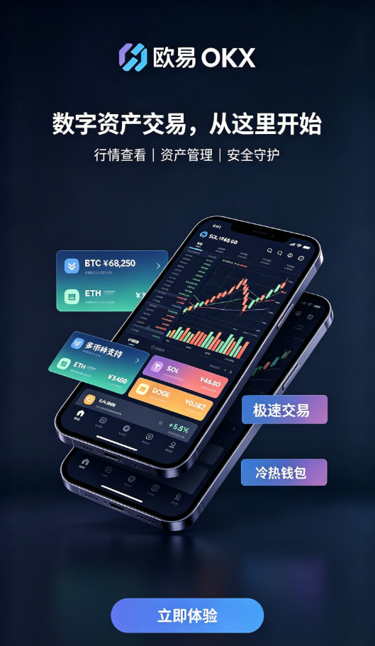 欧交易所app官方网站入口注册与实名